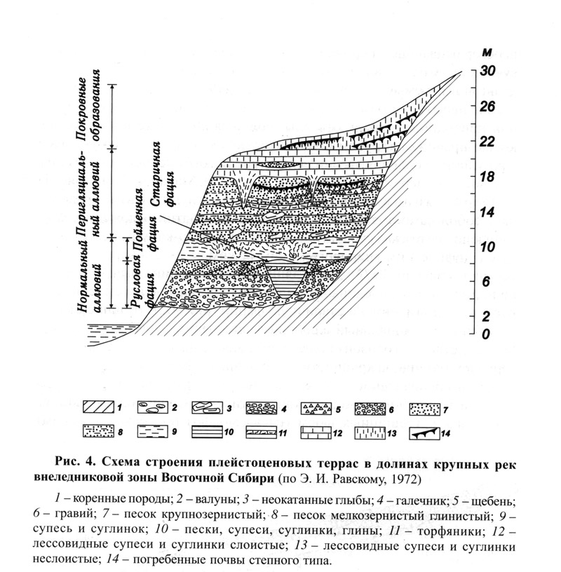 Журнал неорганической химии, 2020, T. 65, № 8, стр. 1128-1139